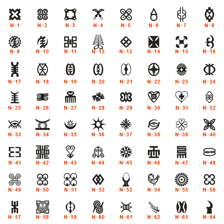Personalized African Symbol Ea - Ethnic Modern Fashion review and price