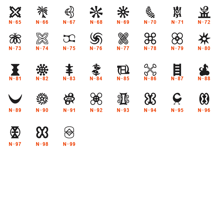 Personalized African Symbol Ea - Ethnic Modern Fashion review and price